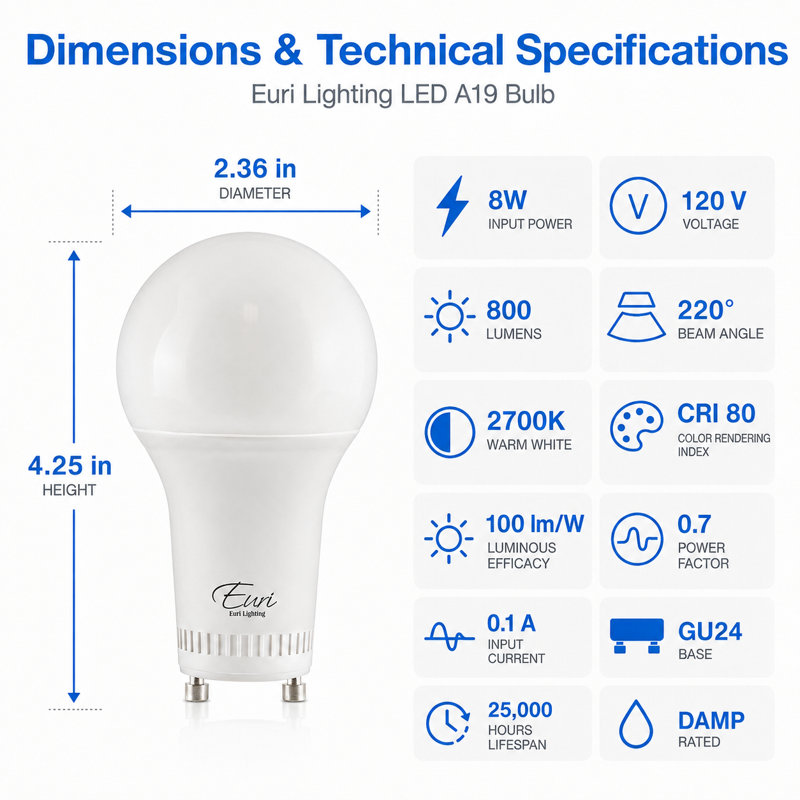 Euri Lighting A19 LED Bulbs, 8W, 800 lm, 60W Eq., 3000K, GU24, Dimmable, UL, 2-Pack