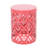 18.00H Outdoor Metal Table With Coral Finish And Iron Construction 13.75W X 13.75D 18.19H In-1171995773