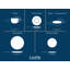 Luna Dinnerware Set 30 Piece - Service for 6
