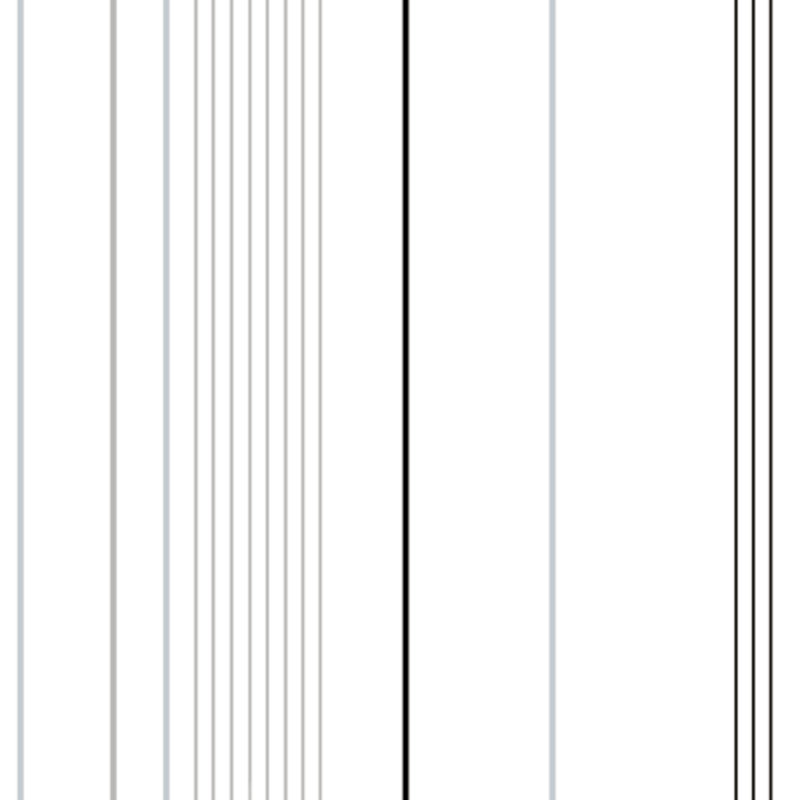 Striped Roll