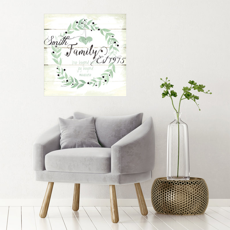 Décalcomanie murale personnalisée irish family, H 20 po x l 20 po, Oui