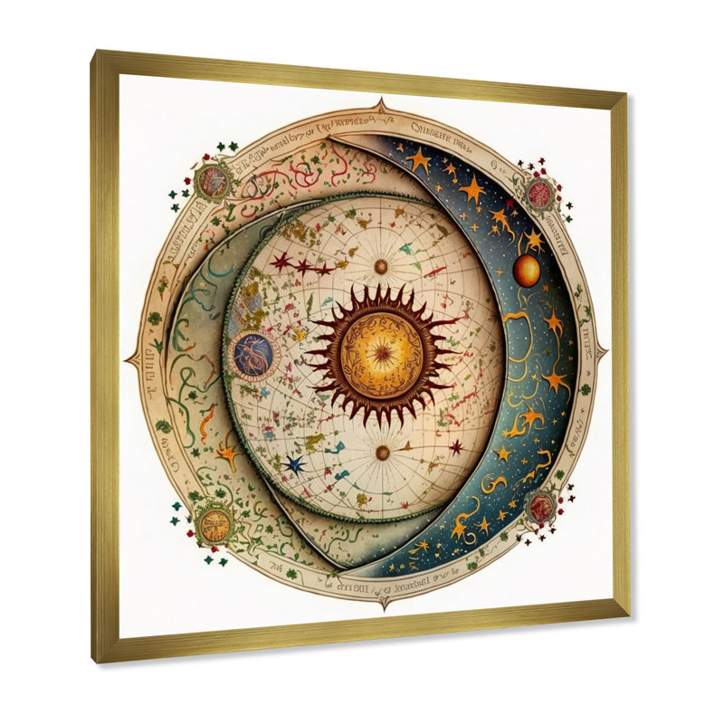 Ancienne carte de la galaxie sur toile, H 36 po x l 36 po x P 1,5 po, Cadre doré à une seule photo