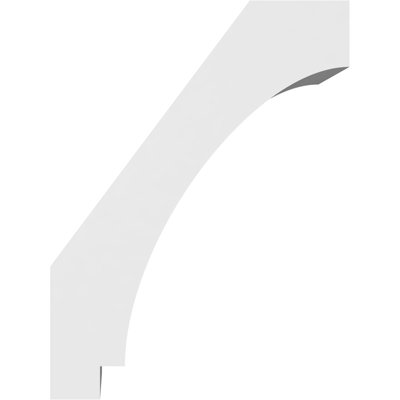 Attelle de genou en PVC de qualité architecturale Imperial