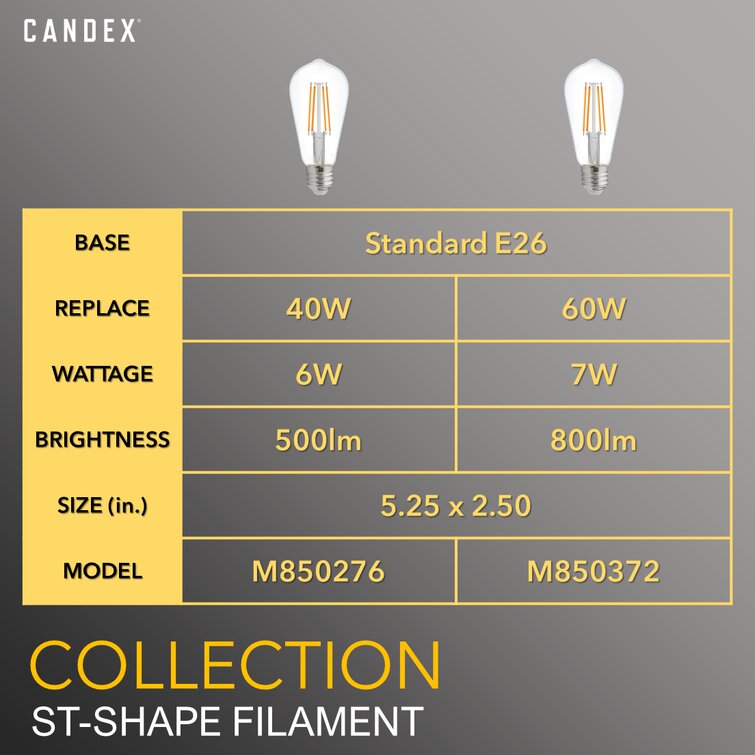 Candex Lighting 40 Watt Equivalent G9 G9/Bi-pin Dimmable 3000K LED
