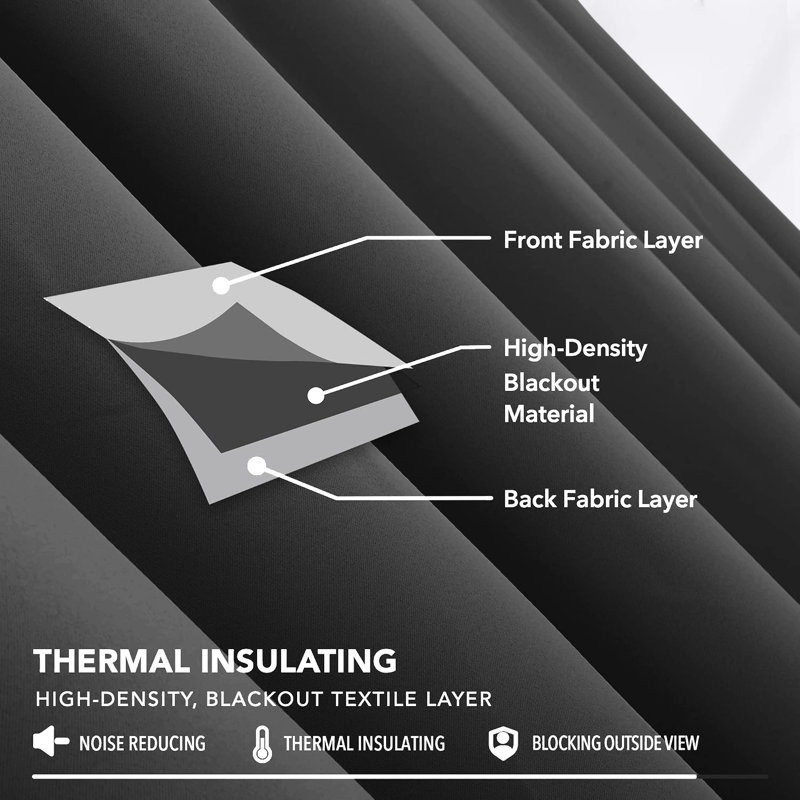 Triple Woven Blackout Curtains - Elegant Room Darkening, Single Panel 168cm Width x 213cm Drop, Dark Grey