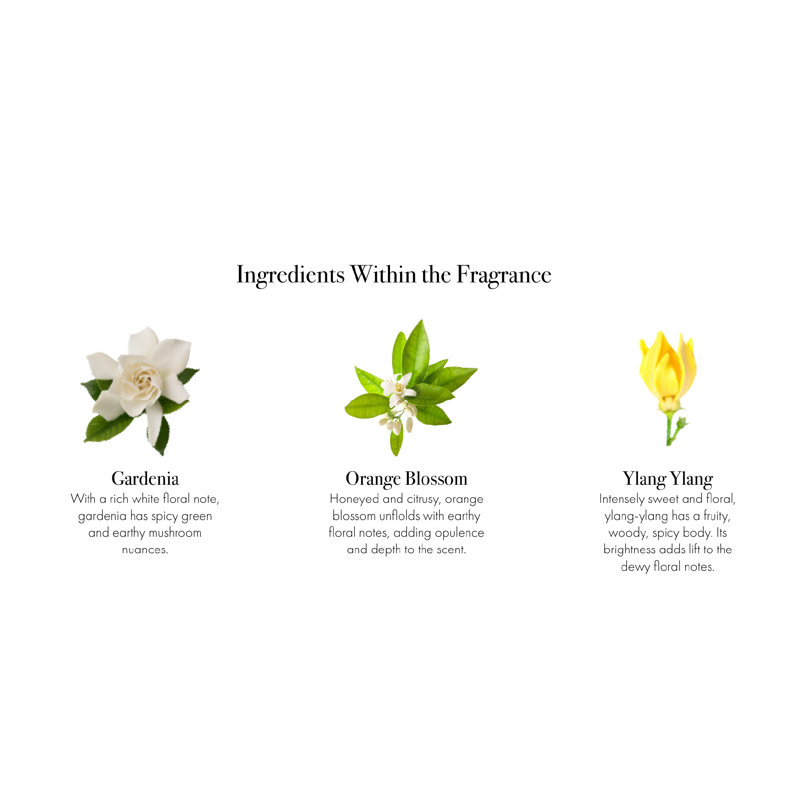 Fresh Cut Gardenia Scented Jar Candle