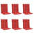 Tissu - Rouge est en rupture de stock sélectionné