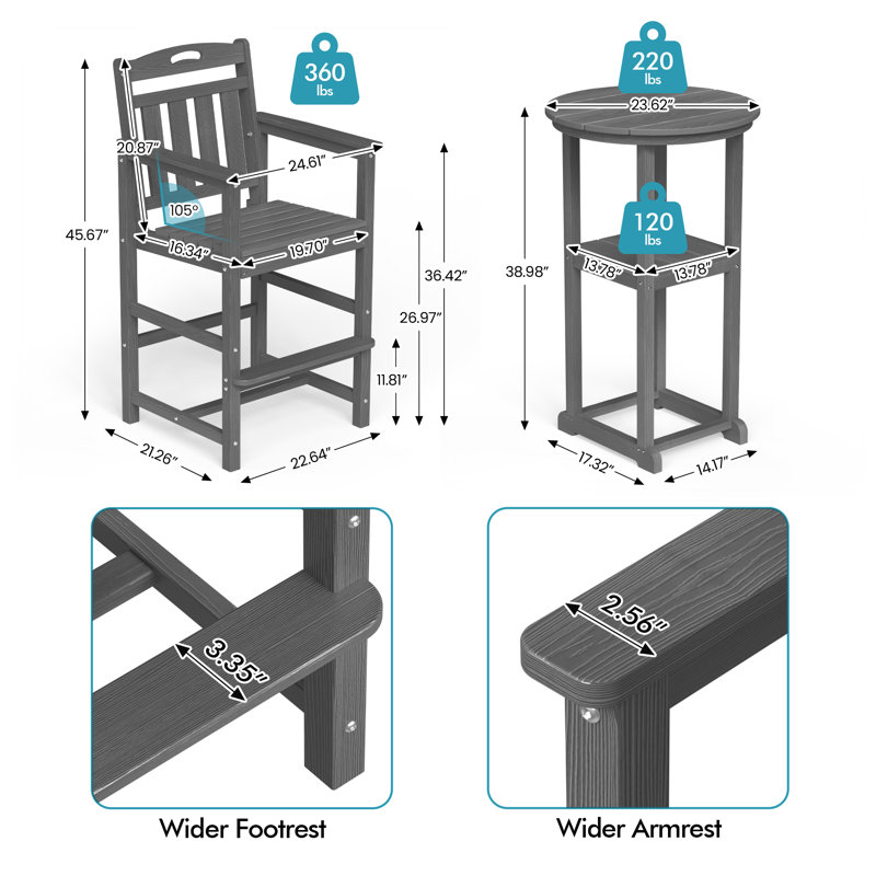 Outdoor HDPE 3-Pieces Patio Bar Sets with Bar Table and Chairs, Gray