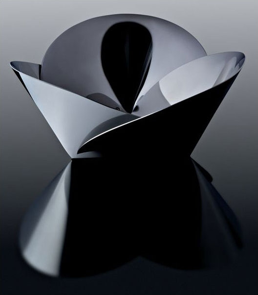 Harmonic Basket