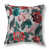 Vert / Rose / Gris est en rupture de stock