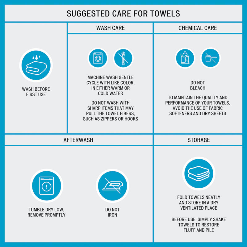 Aegean Charcoal Turkish Cotton Hand Towel Set of Six