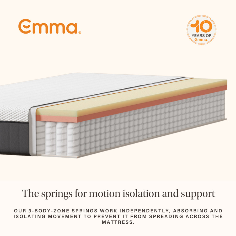 Emma Hybrid Original Roll Packed Mattress - Picture 12 of 48