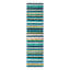 Tapis bleu sarcelle à rayures Analiese-1244616164