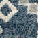 Ileyah Performance Southwestern Indoor Rug