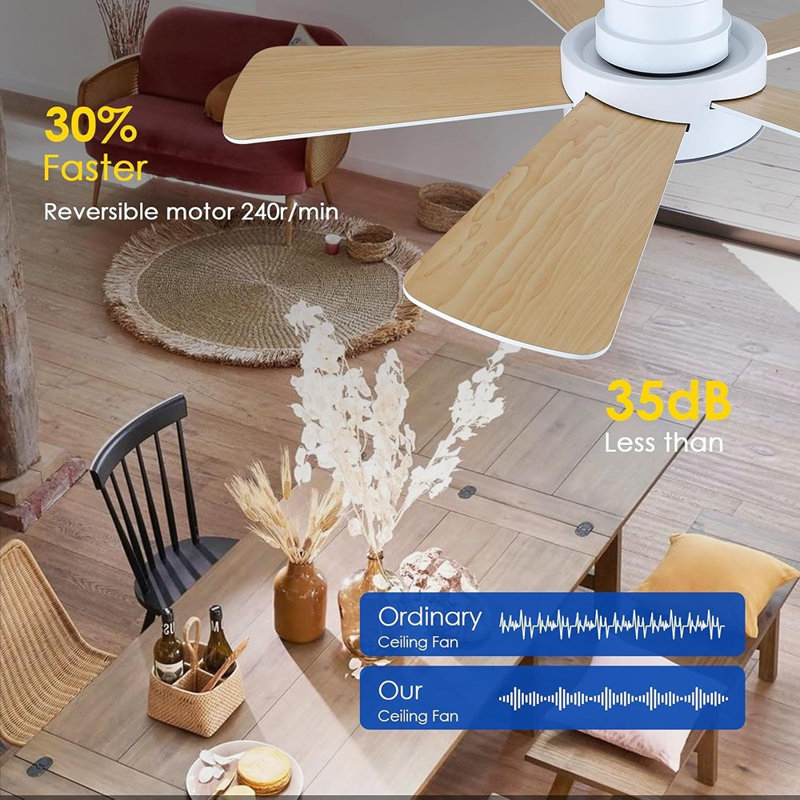 Ceiling Fans With Lights,Modern Low Profile Ceiling Fan With Lig...