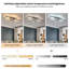 LED Flush Mount