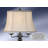 Fanale Standard