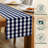 Ines Picnic Check Milliken Signature Table Runner-27787817-27787819