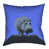 Bleu sélectionné