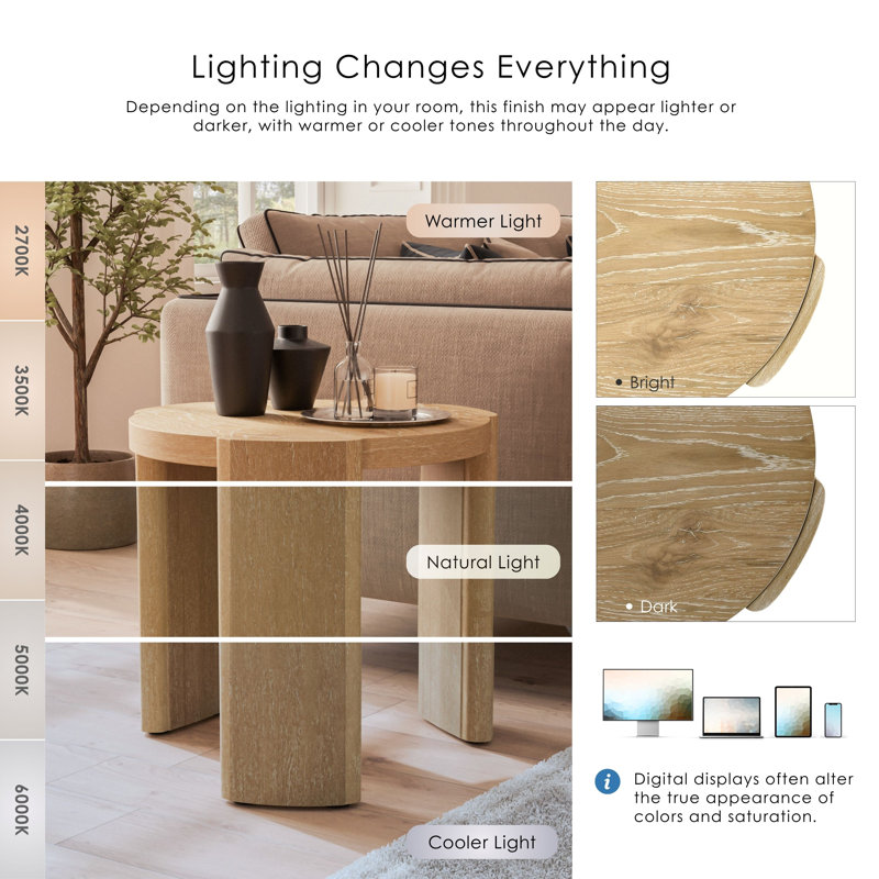 Blitar End Table, Oak Wood