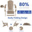 Ensemble de 4 chaises Adirondack réglables Hdpe-1664118203