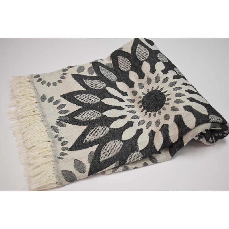 Hand Woven Throw Blanket, Black
