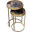 Nesting Tables