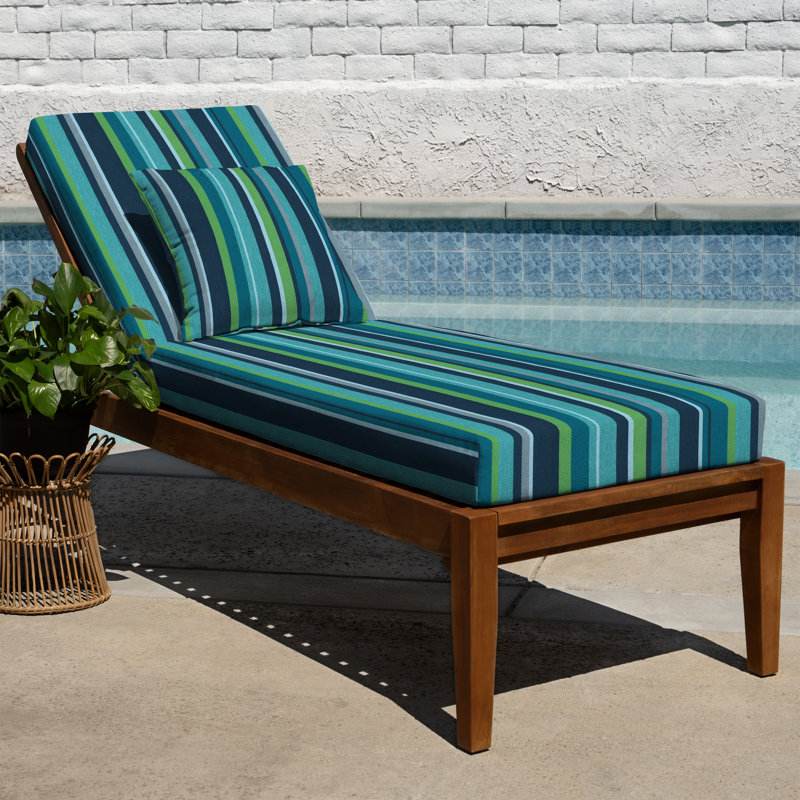Meridian Outdoor Chaise Lounge Cushion – Weather-Resistant, Reversible, Plush Comfort, 70" L x 21.5" W, Turquoise Stripe