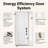 Entry Front Exterior Fiberglass Door 32" x 80" Primed White 2-Panel Prehung Door Fixed Single Sidelite White 1 Lite Clear Glass Door With Jamb, Left-Hand Inswing (Not Included Hardware Kit)-136160793-136160794-136160792