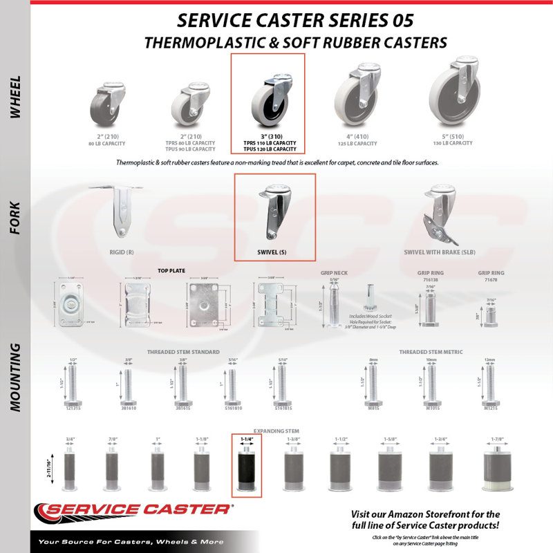 Thermoplastic Rubber Caster