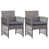 Gris anthracite est en rupture de stock