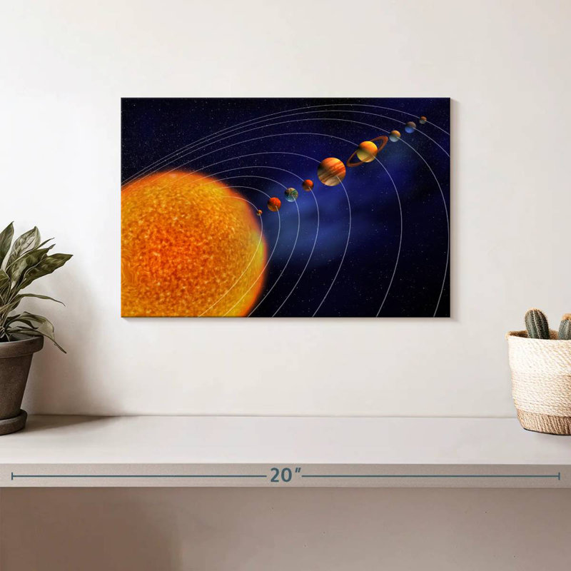 Oberle Solar System Planetary Orbit, 8" H x 12" W