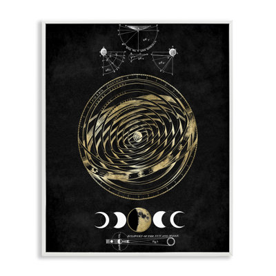  Éclipses de soleil et de lune, estampe numérique encadrée par Oliver Jeffries