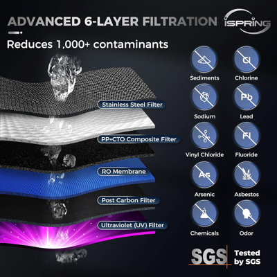 Système d'osmose inversée de comptoir à 5 étapes iSpring RCD100, distributeur d'eau chaude instantanée avec UV, pur à égoutter 2,5: 1, système de filtration d'eau portable 100 GPD, options de température personnalisables, sans BPA, prêt à l'emp