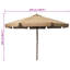 Parasol de plage Beffrey-857768757