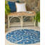 Round Abstract Machine Made Power Loom 13' Polypropylene Indoor Area Rug In Deep Sea