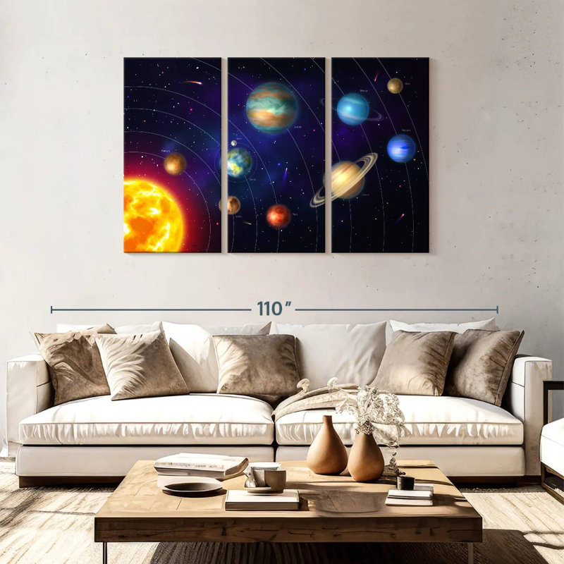 Oberle Solar System Orbits, 48" H x 74" W