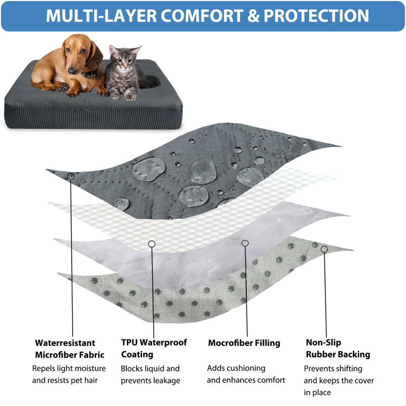 Housse de protection pour lit de chien imperméable, antidérapante et rectangulaire pour chien et chat, remplacement de draps lavables amovibles, 36 po x 27 po x 8 po, gris, 2 pièces, housses seulement