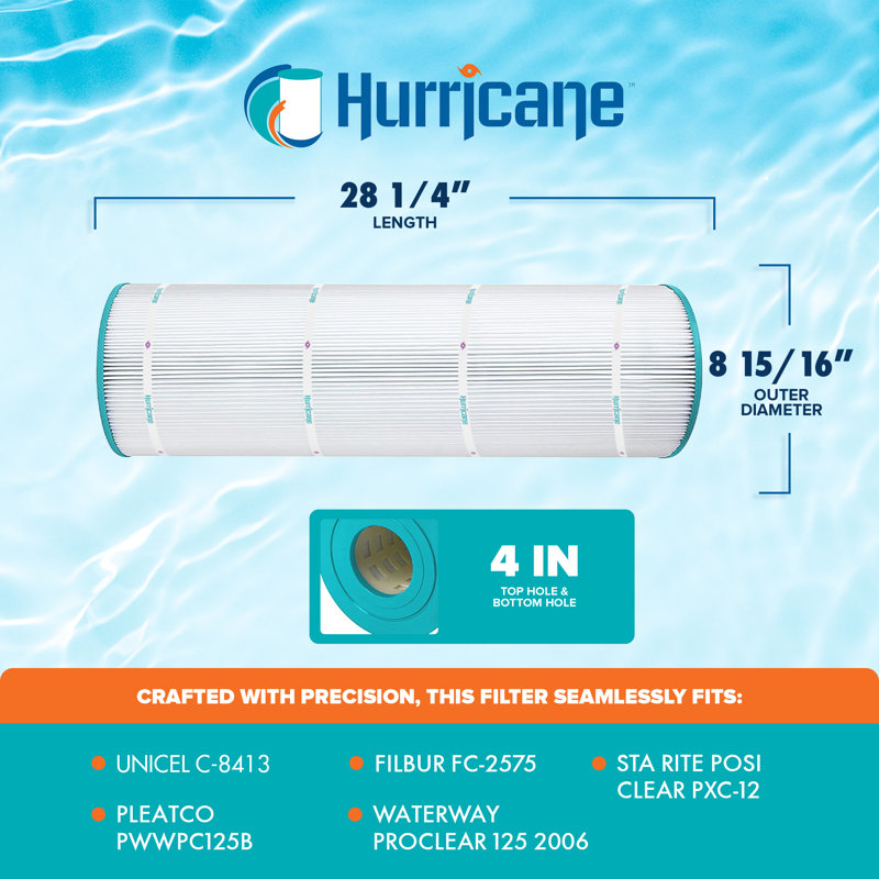 Filtres de remplacement pour spa
