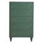 Commode décorative-1367937272