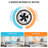 Rishel Caged Ceiling Fan with Remote Control