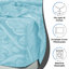 Ensemble de draps en microfibre Lux Hotel-2080882378-2080882377