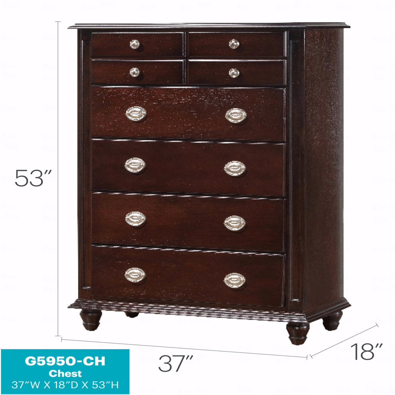 Commode Basic