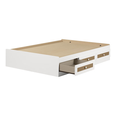 Compare Similar Items