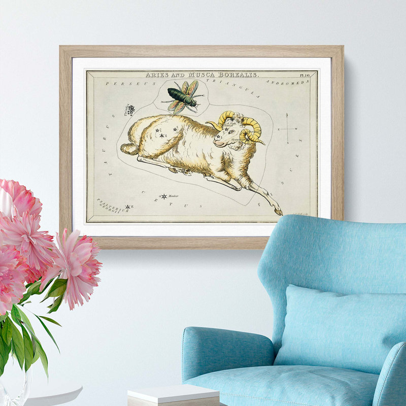 Astronomical Zodiac Chart Of The Aries - Single Picture Frame Painting, 45cm H x 63cm W x 2cm D, Oak