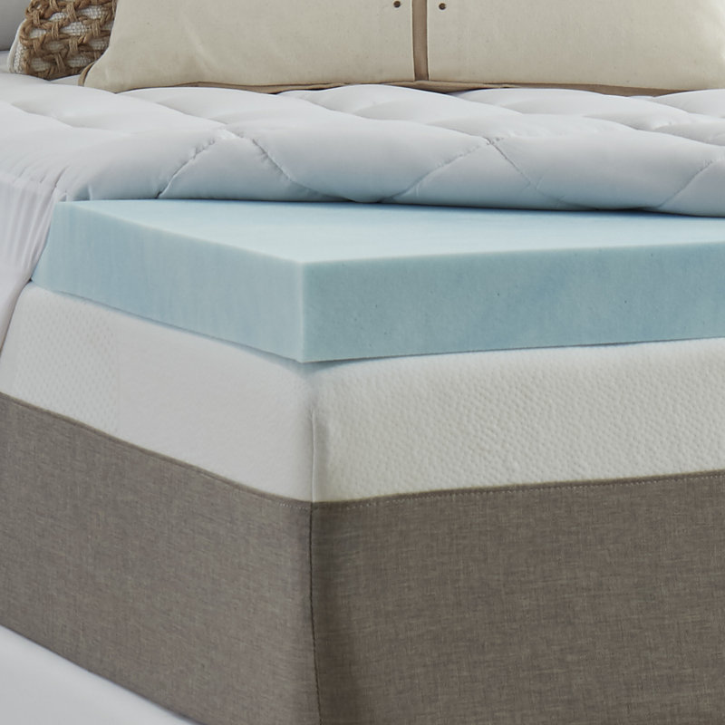 4.5" Gel Memory Foam and Fiber 2 Piece Mattress Topper, Full