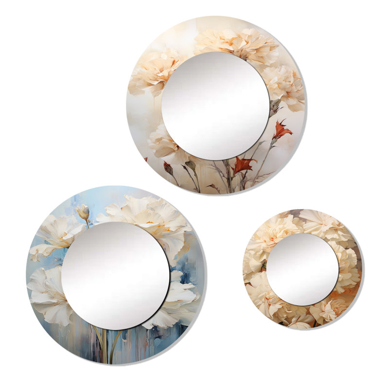 Miroir Keyante
