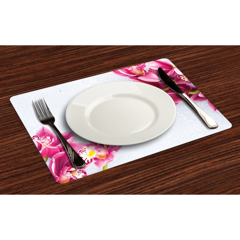 Récapitulatif 18,5" floral