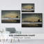 «Vintage Nautical Print-CC III» sur-1684371092-1684371179