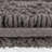 1 PCS 20X30" 100% Cotton Tufted 3000 GSM Reversible Bath Rug-74506362